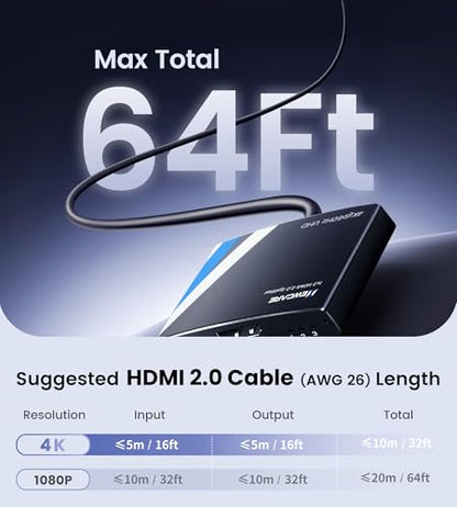 NEWCARE HDMI Splitter 1 in 3 Out, 4K@60Hz, HDMI 2.0, Black