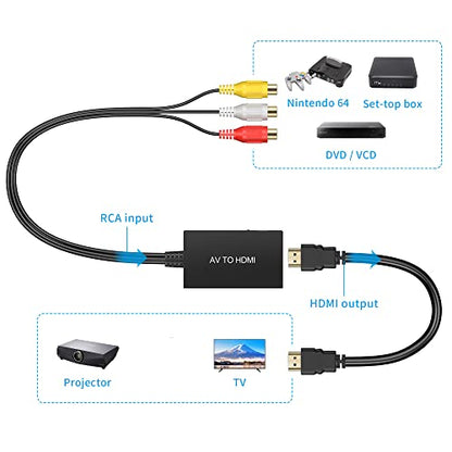 Tengchi 5.91 x 5.91 x 0.71 inches R18 HDMI 1080p RCA Female to HDMI Female Video Converter