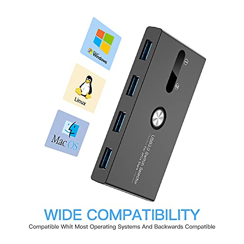 ZIYUETEK USB KVM Switch 4-Port USB 3.0 Model ZY-USBS202A