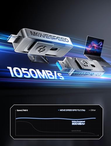 MOVE SPEED 1TB 1050MB/s USB 3.2 Gen 2 Type-C Solid State Drive External Hard Drive
