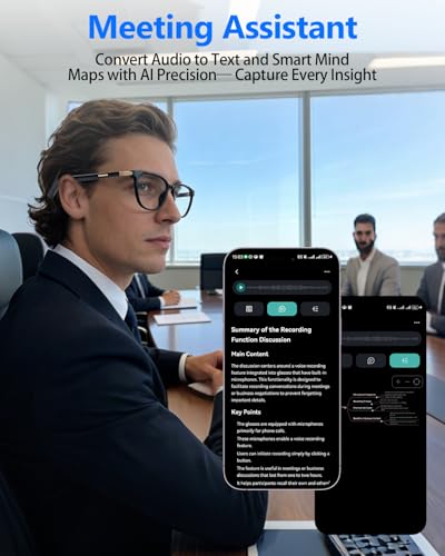 Loangyunfone 1.0 Count KM02 No Display - Smart Glasses
