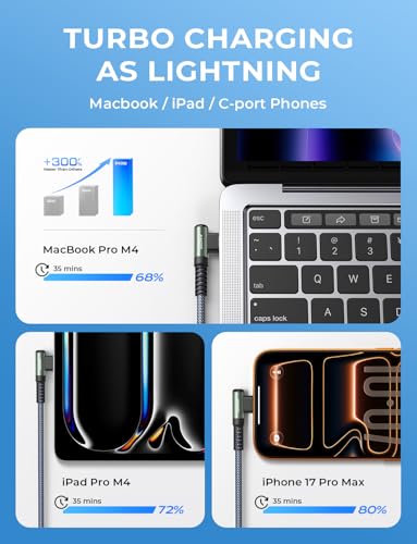 AINOPE 10FT USB C to USB C Cable H319-3M 240W Fast Charging Right Angle