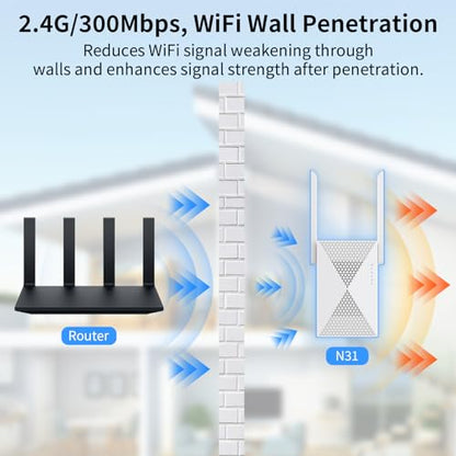 JoyLantern 300 Mbps M-A31 Wireless Extender 2.4 GHz Single-Band Access Point