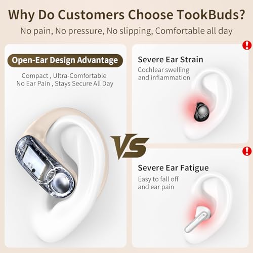 TookBuds In-Ear Translation Earbuds P-G1 Open Ear Real-Time Audio 145 Languages