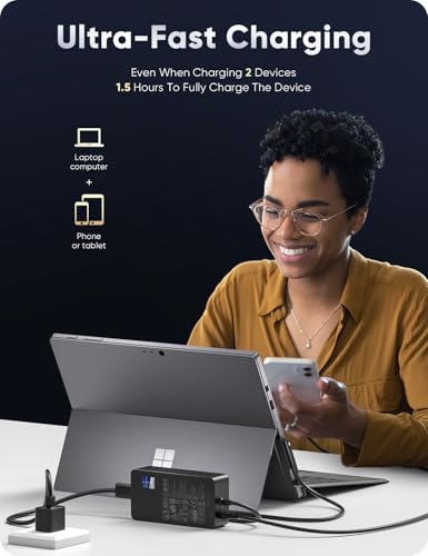 DeepFun 65W MU65W A1706 USB Type C Charger Compatible with Microsoft Surface Devices