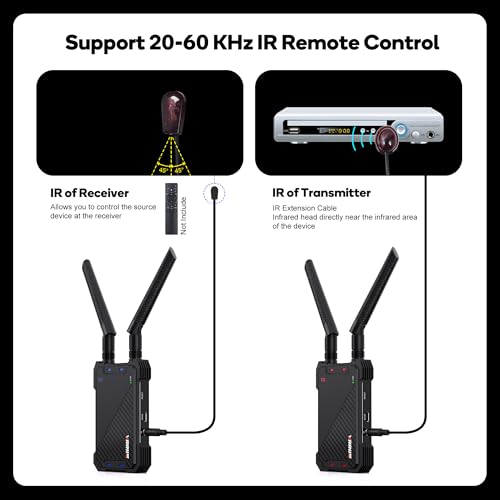 Vrriis WL081 Wireless HDMI Transmitter and Receiver Kit 1080P Full HD