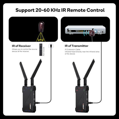 Vrriis WL081 Wireless HDMI Transmitter and Receiver Kit 1080P Full HD