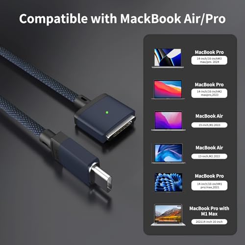 EGTPPJP 140W USB-C Magnetic 3 Charging Cable 6.6ft