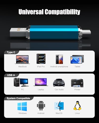 KOOTION 32GB USB 3.0 Type C Flash Drive