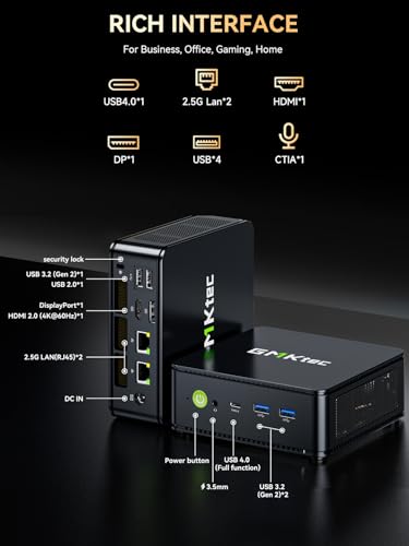 GMKtec Mini PC M6 Ultra I AMD Ryzen 5 7640HS I 4K Output I Dual Ethernet Ports I DDR5 RAM I Compact