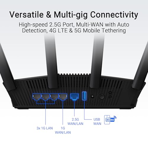 ASUS Dual-Band WiFi 7 Router RT-BE58U - 2882 Mbps Data Rate, 4 Antennas, VPN and Security Features