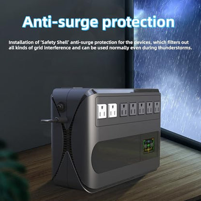 Gitroso 1000VA 500W Rack Uninterruptible Power Supply UPS GF1000