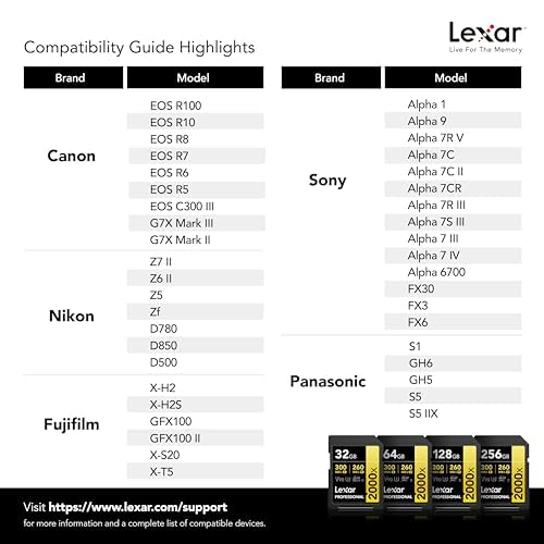 Lexar 128GB SDXC Card LSD2000128G-BNNNU UHS-II Class 10 Up to 300MB/s Read Speed