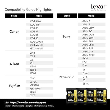 Lexar 128GB SDXC Card LSD2000128G-BNNNU UHS-II Class 10 Up to 300MB/s Read Speed
