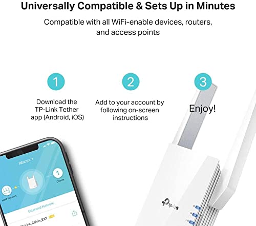TP-Link RE705X 2402Mbps Dual-Band Wi-Fi 6 Range Extender, 802.11ax, RJ45 Connector, AP Mode, 150m Range, 0.68lbs