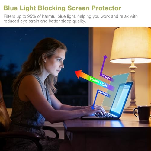 BSPROTE 13-inch NEB-13I Anti-Glare Screen Protector for Apple MacBook Neo A18 Pro