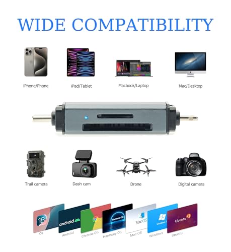 IOCUAUQ Dual Slot SD Card Adapter Model SD-104