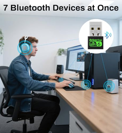 Auscoumer USB WiFi 6 Adapter 900Mbps Dual Band 2.4/5GHz with Bluetooth 5.3 for PC/Laptop, Model WD-AX905