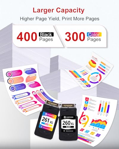 EaseFusion 260XL 261XL Ink Cartridges PG-260 CL-261 Compatible with Canon Pixma Printers, 400 Pages Yield, Water-Based Ink