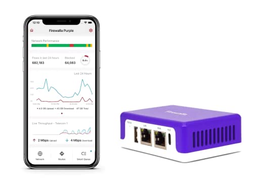 Firewalla 1.0 Count Purple SE Dual-Band Wireless Security Device 802.11ac 500Mbps Ethernet Connectivity