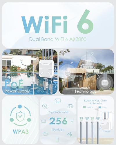 WAVLINK AX3000 WN573HX3 WiFi 6 Outdoor Repeater 2402Mbps 573Mbps Dual Band