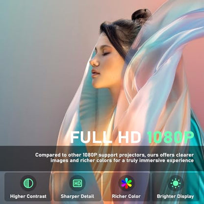 XuanPad 5.2" x 4.7" x 7.28" X3 1920x1080 15000 Lumen LCD Portable Projector