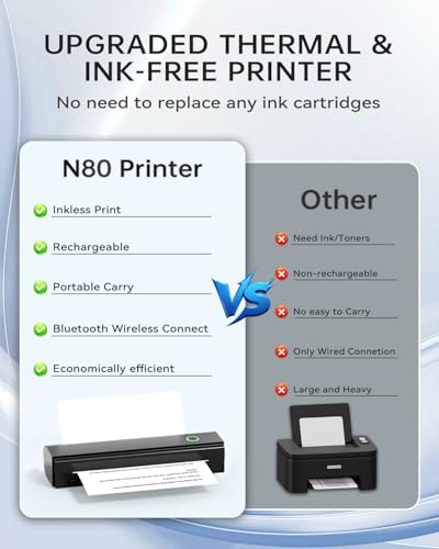 NDYIN 8.5 inch N80 203 dpi Portable Thermal Printer Monochrome