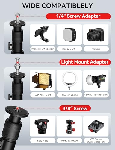 IFOOTAGE 79.4" RB-400 Monopod Aluminum Light Stand