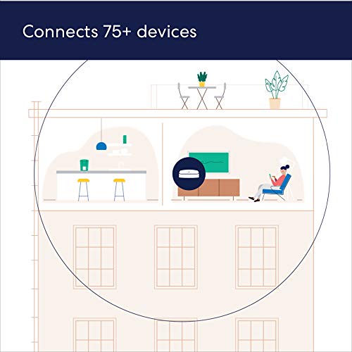 eero Pro 6 Tri-Band Mesh Wi-Fi Router 6 1200 Mbps