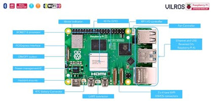 Vilros Raspberry Pi 5 8GB RAM Board 128GB Micro SD Cortex 2.4GHz Bluetooth Ethernet HDMI