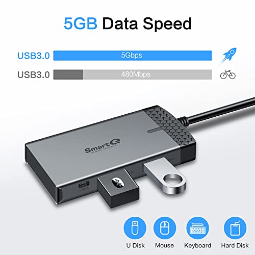 SmartQ 7-Port USB Hub CQ-YEQ5-3SWK HDMI, USB 3.0, USB-C, ABS, Aluminum, 1.22x4.25x1.94