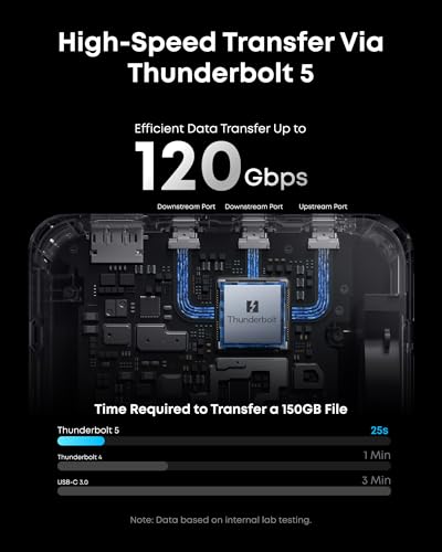 Anker 14-in-1 TB5 Docking Station Model A83B5 with 140W Power and 8K Resolution