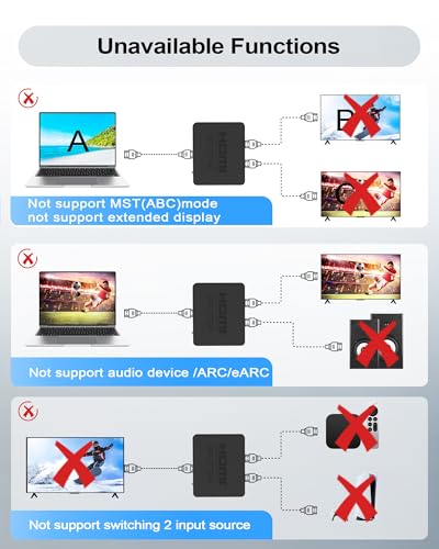 NEWCARE HDMI Splitter 1x2 AC Adapter Compatible, 4K Resolution, Mirror Mode Only