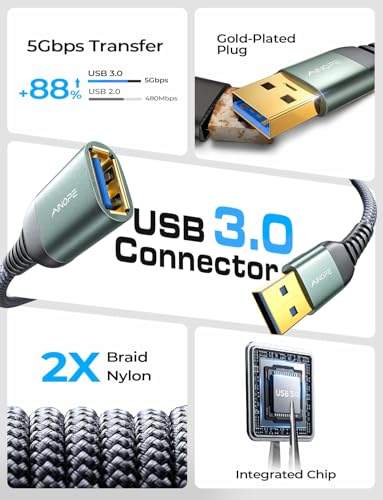 AINOPE 6.6 Feet USB 3.0 Extension Cable Model AP465-2M Male to Female Connector High Speed 5Gbps Data Transfer Braided Design Grey
