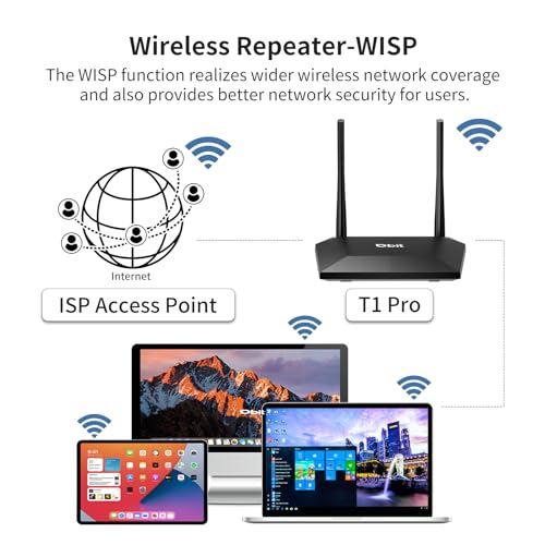 DBIT T1 Pro 300Mbps Wireless Dual-Band Router 10/100 Mbps Ethernet Connectivity Wi-Fi 4