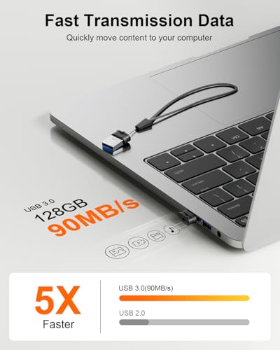 GARMESE 128GB USB 3.0 Flash Drive Compact Waterproof Portable Device