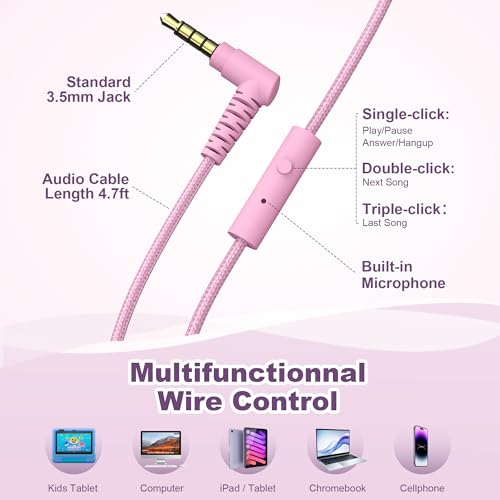 AILIHEN I35-PP Wired Headphones 93dB Volume Limiter On-Ear Headphones for Kids