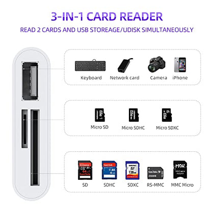 RayCue 2.76x0.79x0.39 in USB C Memory Card Reader A-CIGNA-CHECHONG
