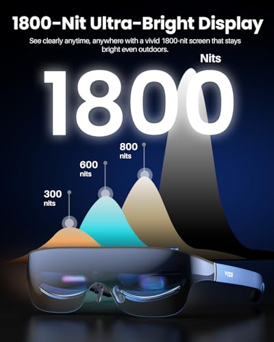 TOZO AR Glasses VIZO V1 1800 Nit Ultra-Bright Display 118inch Virtual Screen 2D/3D Mode