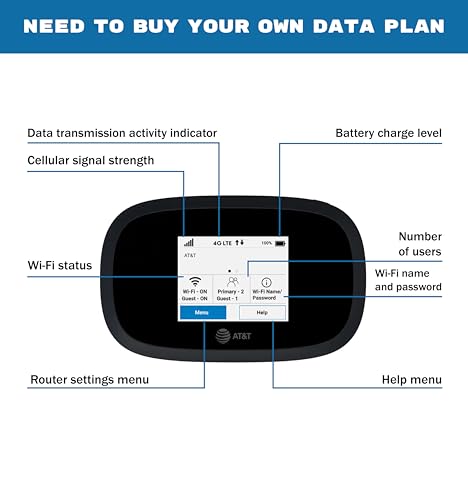 EVDO-LINK MiFi 8000 Portable WiFi Hotspot, Dual-Band, 802.11ac, 1 Gbps Data Transfer Rate, Global 4G LTE Mobile Device