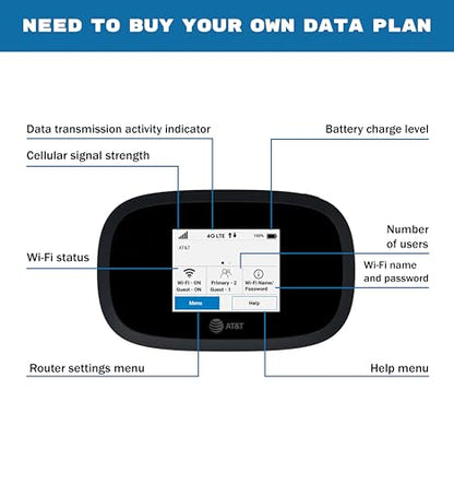 EVDO-LINK MiFi 8000 Portable WiFi Hotspot, Dual-Band, 802.11ac, 1 Gbps Data Transfer Rate, Global 4G LTE Mobile Device