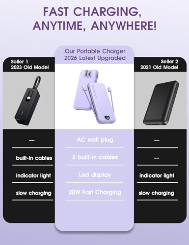 CITICR 10000mAh AC-02D USB Type A & C Power Bank 5V 4.5A Portable Battery Pack