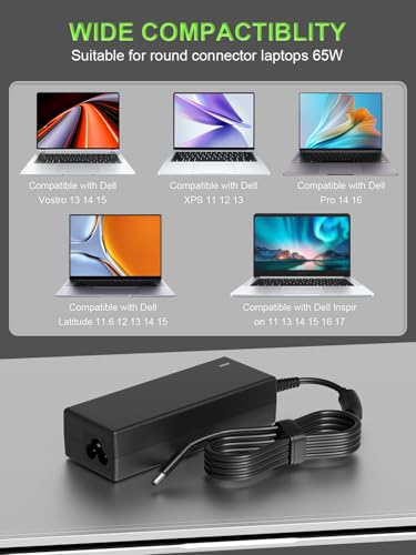 PowerPortnerLink 65W Power Adapter for Dell Laptops