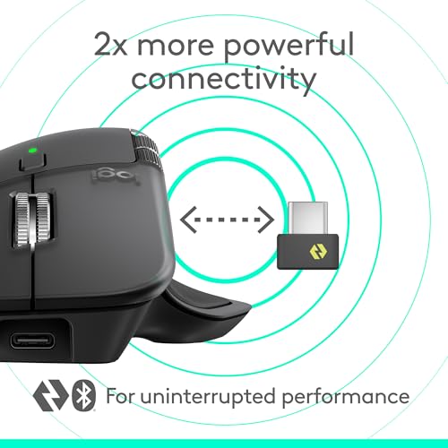 Logitech MX Master 4 8000 DPI Wireless Mouse Model 910-007558