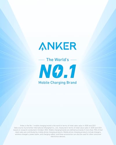 Anker 12 Outlet Power Strip A9192 120V Surge Protection and Fast Charging