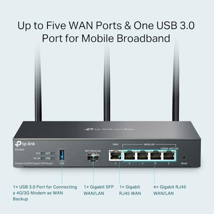 TP-Link ER706W Dual-Band Router 2402 Mbps 5000 Mbps Wi-Fi 802.11ax