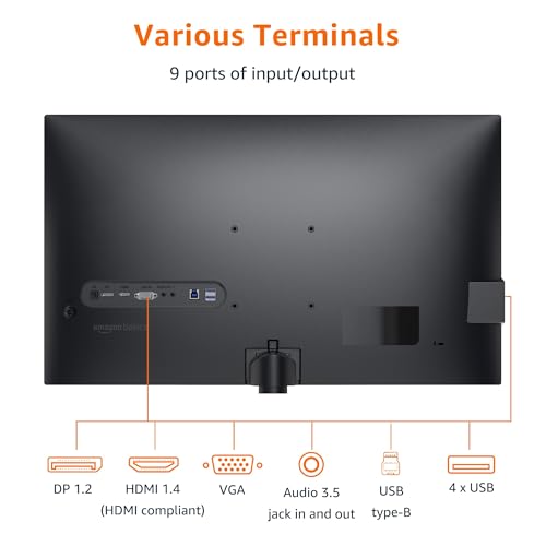 Amazon Basics 27 Inch C27M2020NA FHD 1080P 100Hz LCD Monitor