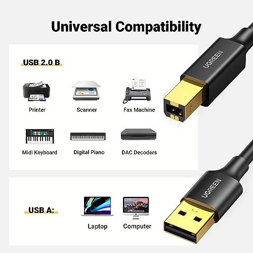 UGREEN 1.5M USB Type B USB 2.0 Cable Male-to-Male 480Mbps Indoor USB Cable