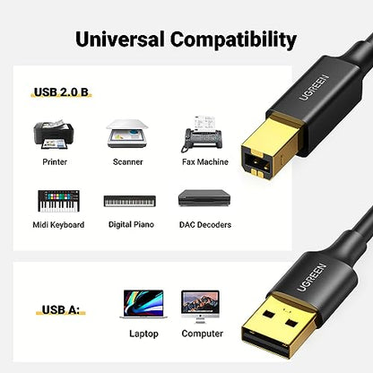 UGREEN 1.5M USB Type B USB 2.0 Cable Male-to-Male 480Mbps Indoor USB Cable