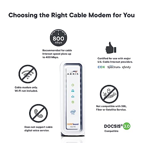 CommScope SB6190 1 Port Cable Modem DOCSIS 3.0 800 Mbps Ethernet White